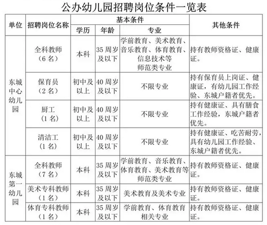 浏览器打开49图库