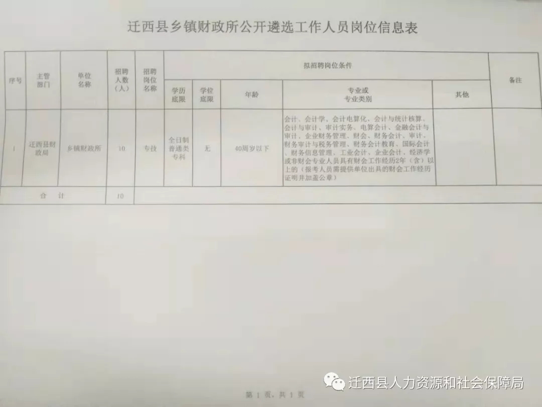 浏览器打开49图库