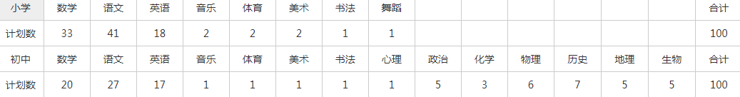浏览器打开49图库