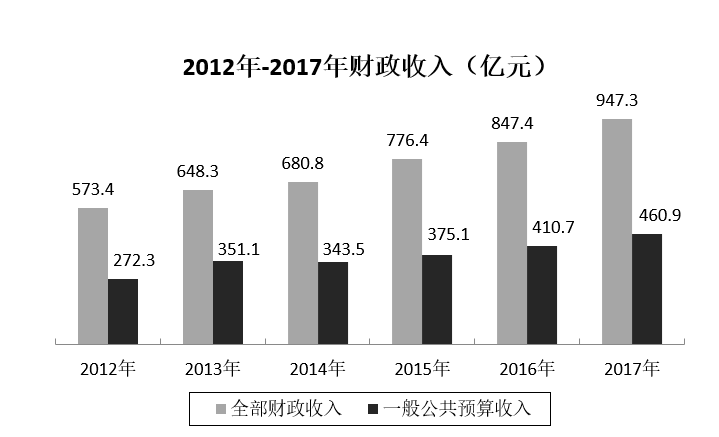 浏览器打开49图库