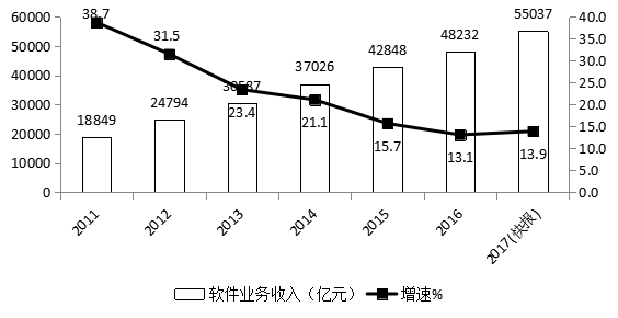 浏览器打开49图库