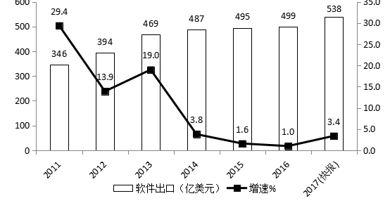 浏览器打开49图库