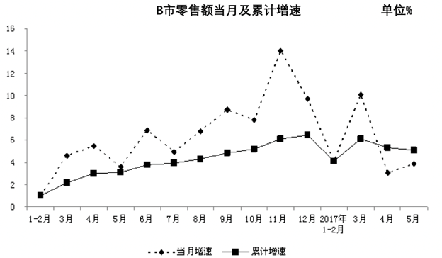 浏览器打开49图库