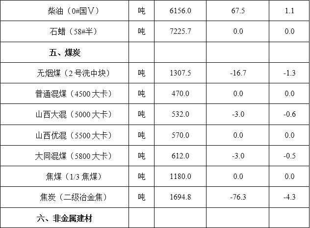 浏览器打开49图库