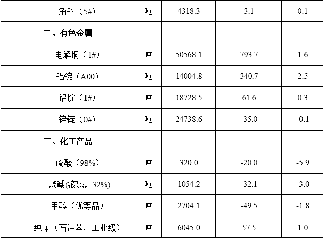 浏览器打开49图库