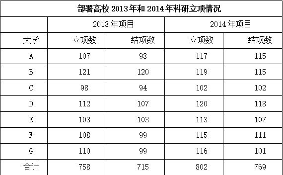 浏览器打开49图库