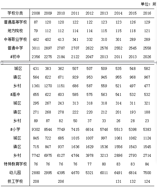 浏览器打开49图库