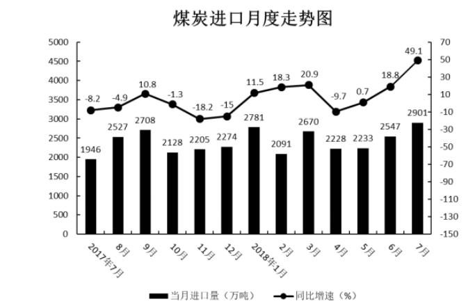 浏览器打开49图库