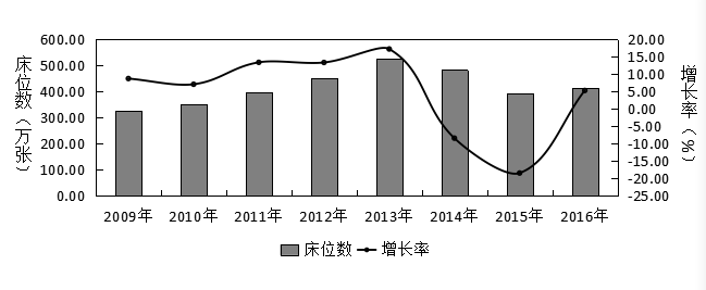浏览器打开49图库