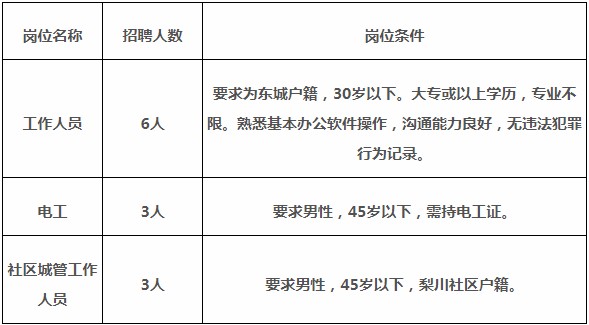 浏览器打开49图库