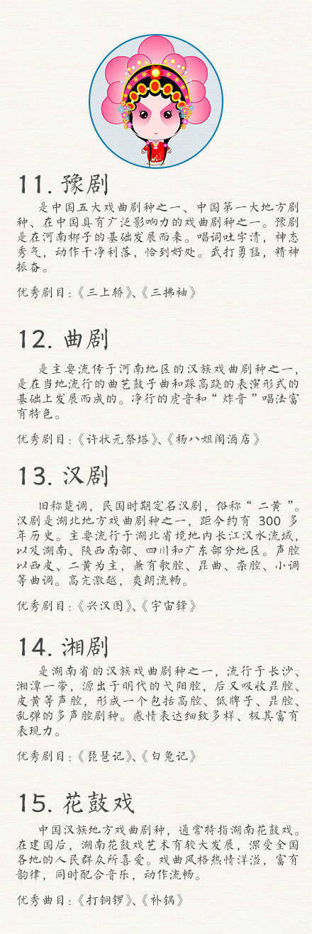 事业单位考试常识积累
