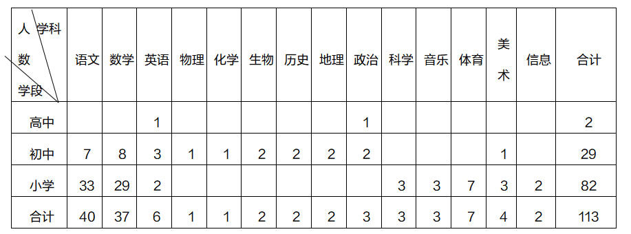 浏览器打开49图库