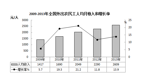 浏览器打开49图库