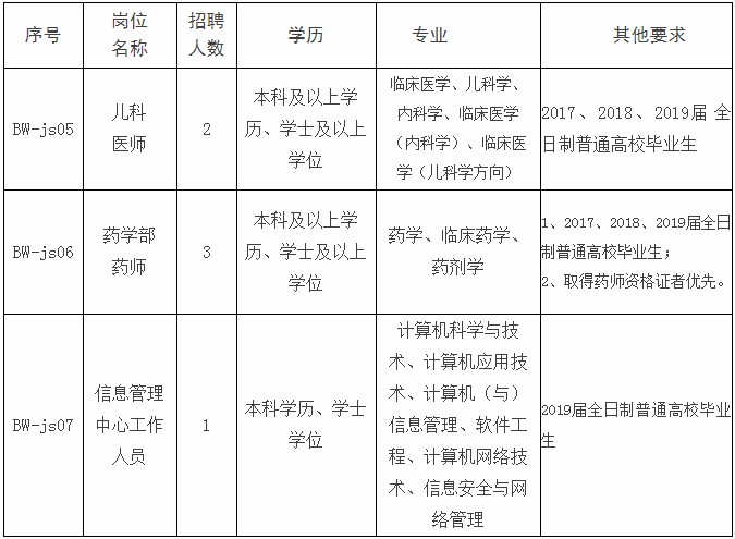 浏览器打开49图库