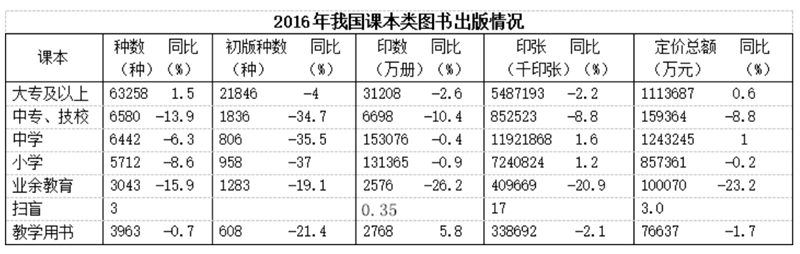浏览器打开49图库