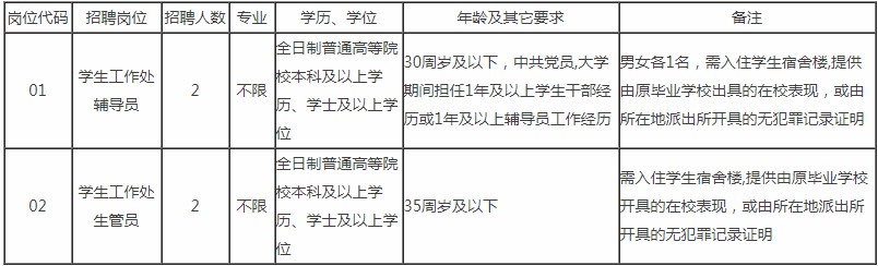 浏览器打开49图库