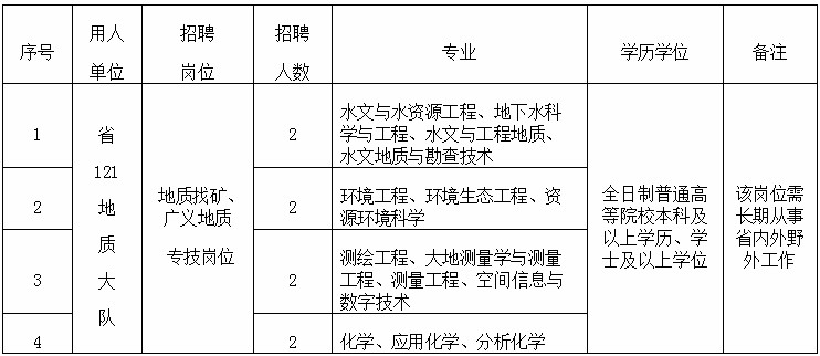 浏览器打开49图库