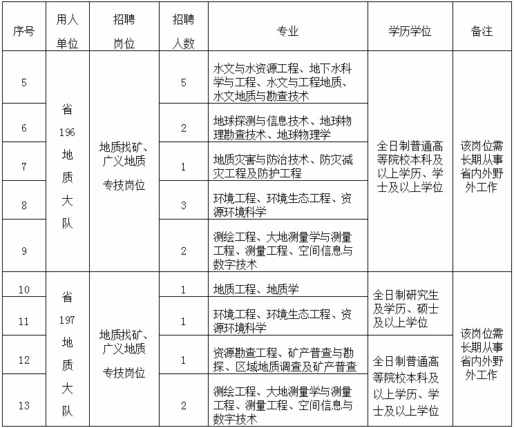 浏览器打开49图库