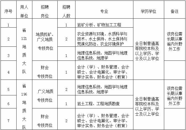 浏览器打开49图库