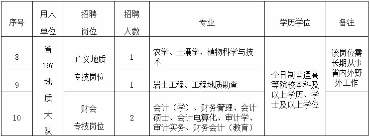 浏览器打开49图库