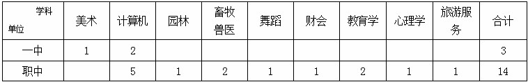 浏览器打开49图库