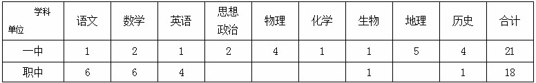 浏览器打开49图库