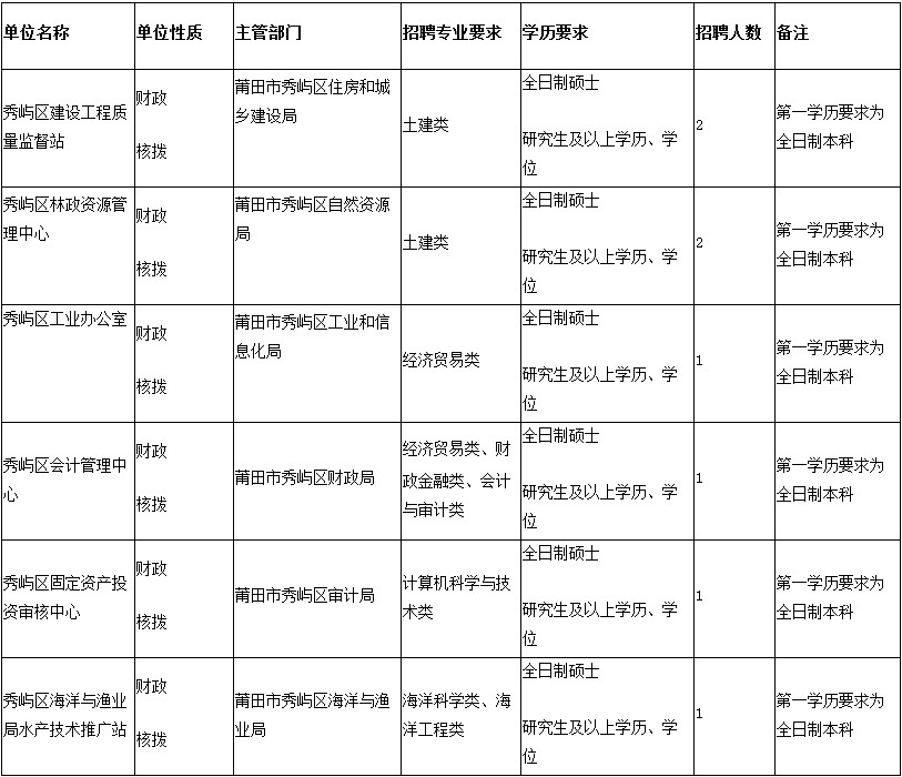 浏览器打开49图库