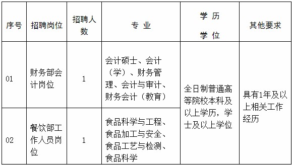 浏览器打开49图库