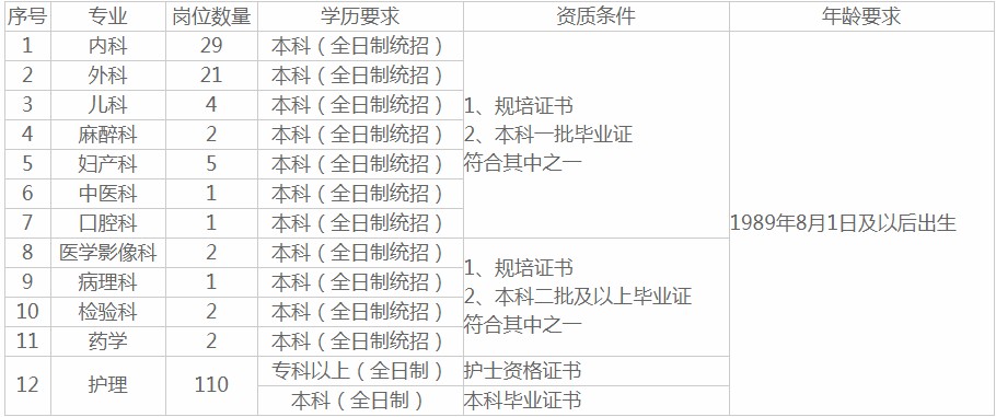 浏览器打开49图库