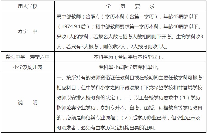 浏览器打开49图库