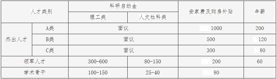浏览器打开49图库