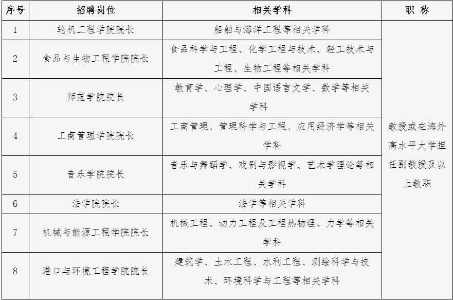 浏览器打开49图库