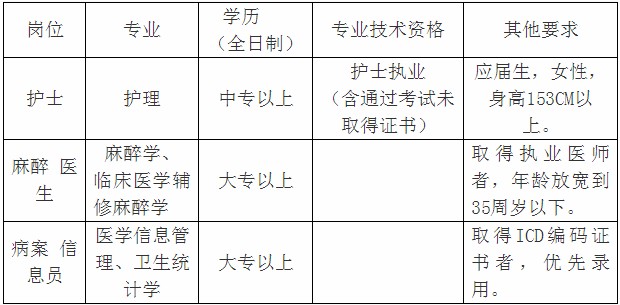 浏览器打开49图库