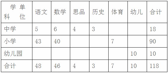 浏览器打开49图库