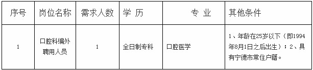 浏览器打开49图库