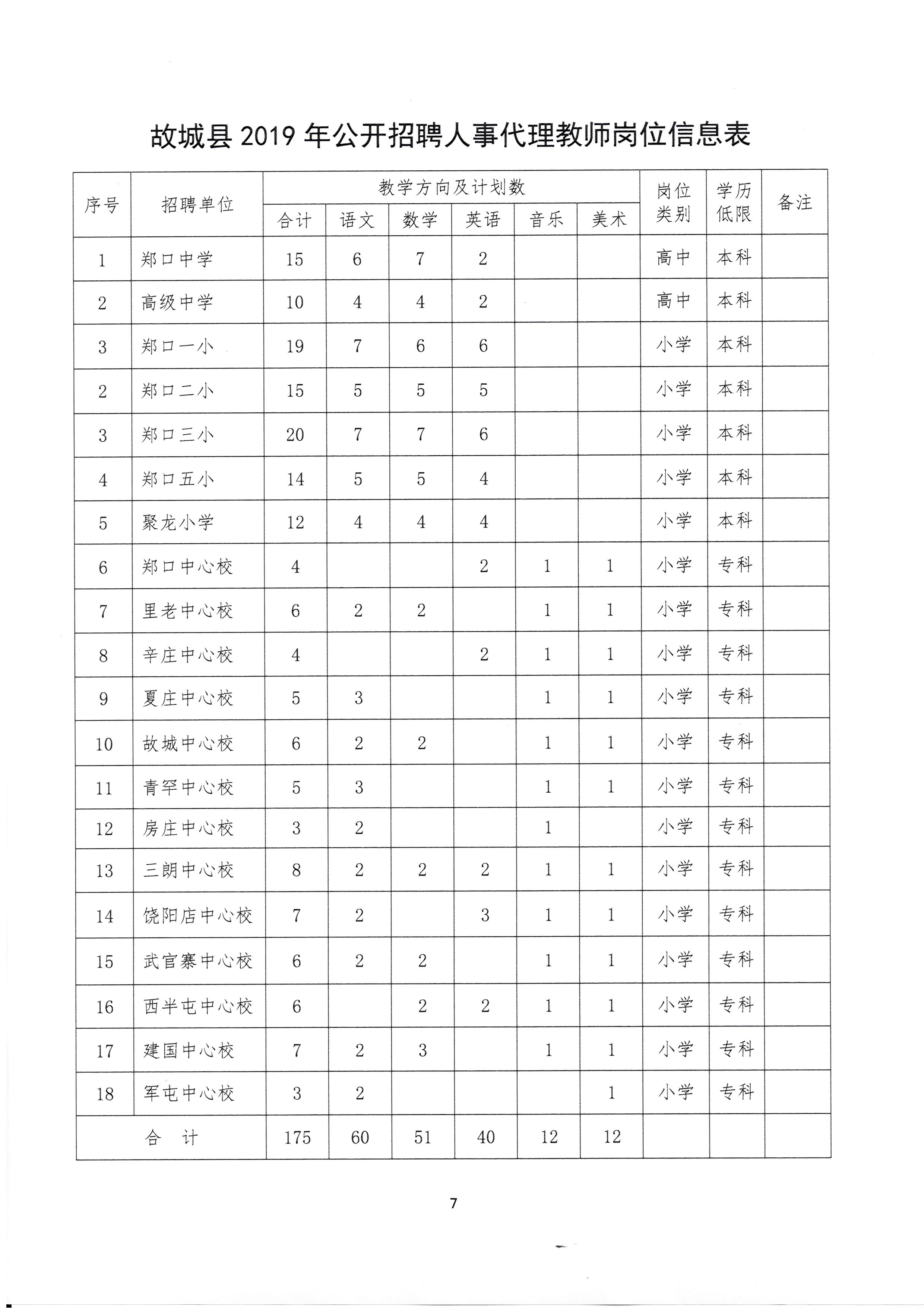 浏览器打开49图库