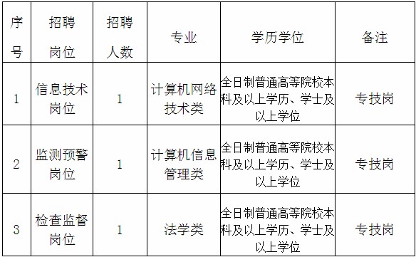浏览器打开49图库