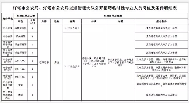 浏览器打开49图库