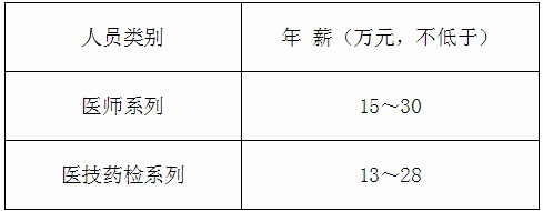 浏览器打开49图库