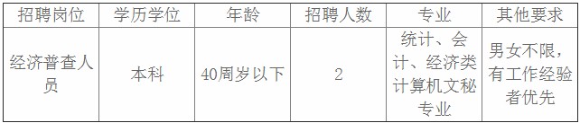 浏览器打开49图库