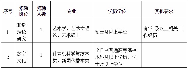 浏览器打开49图库