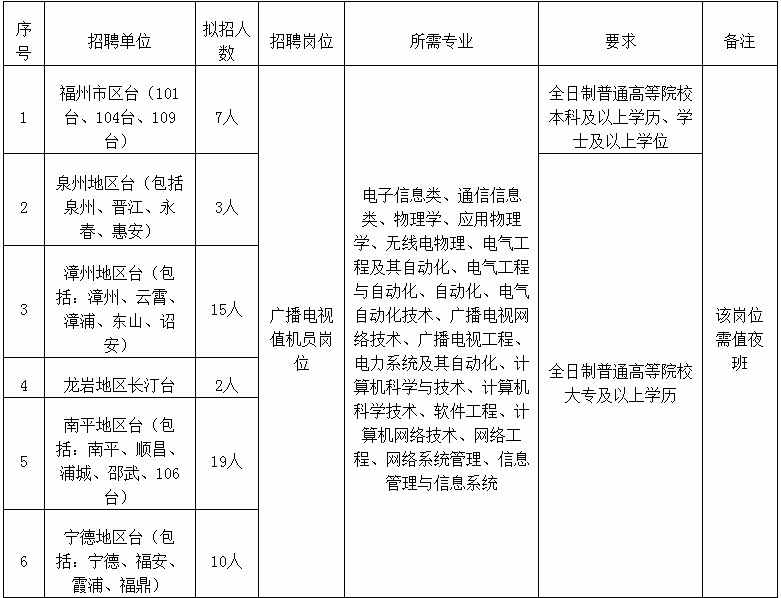 浏览器打开49图库