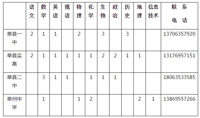 浏览器打开49图库