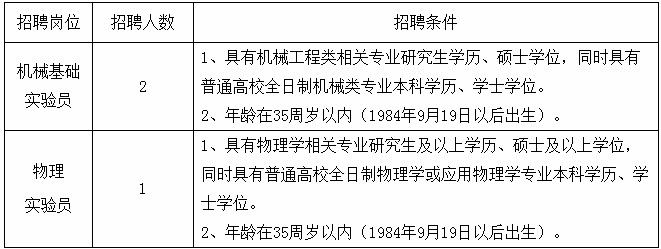 浏览器打开49图库