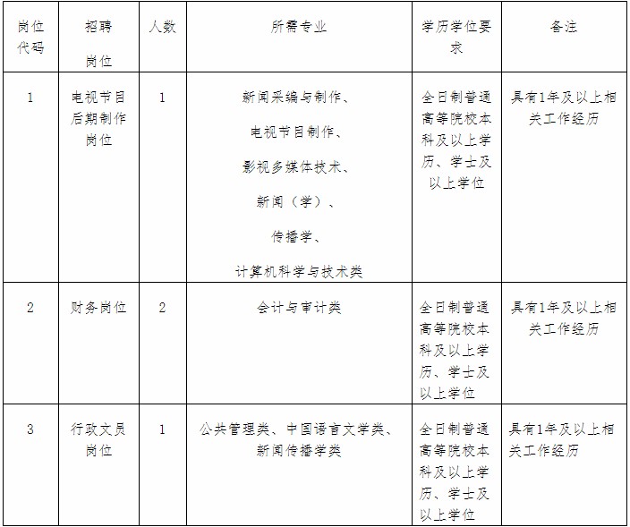 浏览器打开49图库