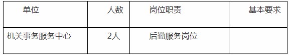 浏览器打开49图库
