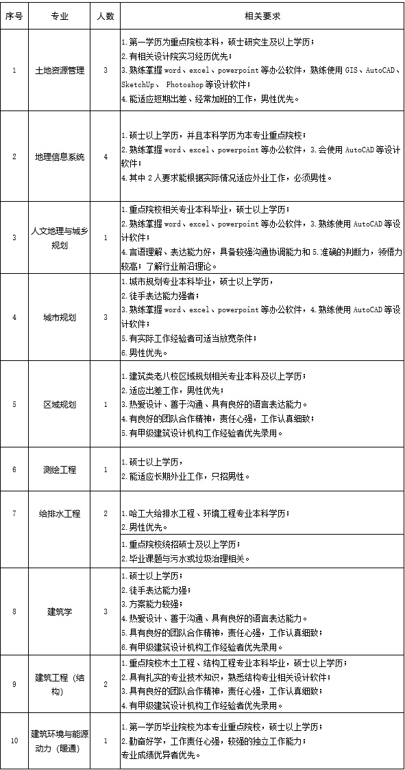 浏览器打开49图库