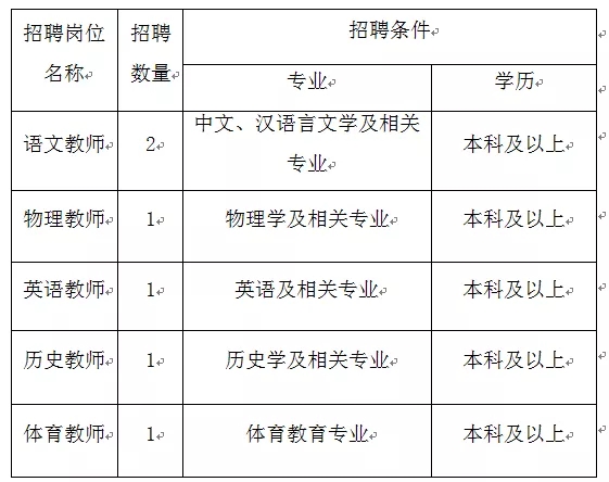 浏览器打开49图库