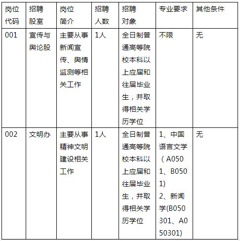 浏览器打开49图库