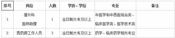 浏览器打开49图库